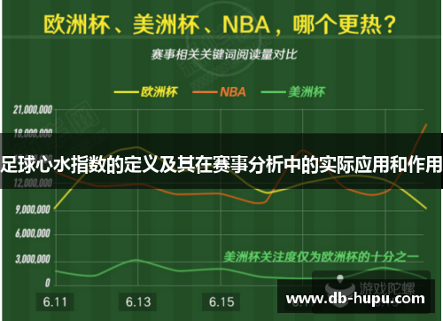 足球心水指数的定义及其在赛事分析中的实际应用和作用 足球心水指数的定义及其在赛事分析中的实际应用和作用