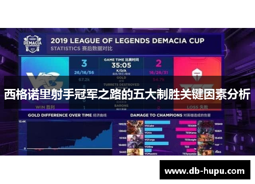 西格诺里射手冠军之路的五大制胜关键因素分析 西格诺里射手冠军之路的五大制胜关键因素分析