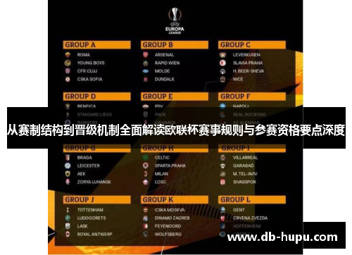从赛制结构到晋级机制全面解读欧联杯赛事规则与参赛资格要点深度