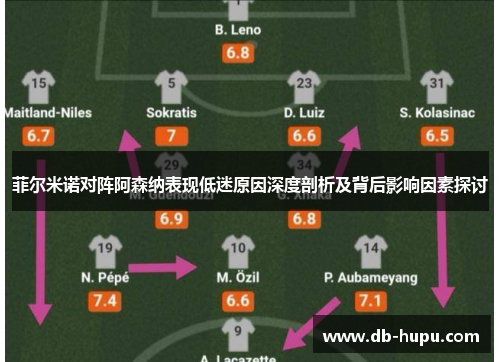 菲尔米诺对阵阿森纳表现低迷原因深度剖析及背后影响因素探讨