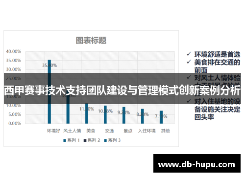 西甲赛事技术支持团队建设与管理模式创新案例分析