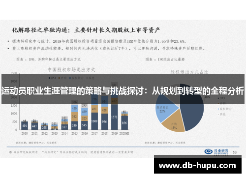 运动员职业生涯管理的策略与挑战探讨：从规划到转型的全程分析