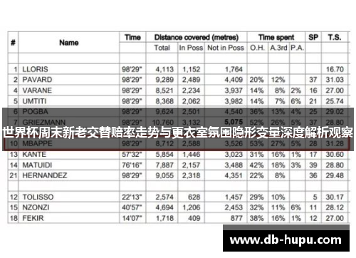 世界杯周末新老交替赔率走势与更衣室氛围隐形变量深度解析观察