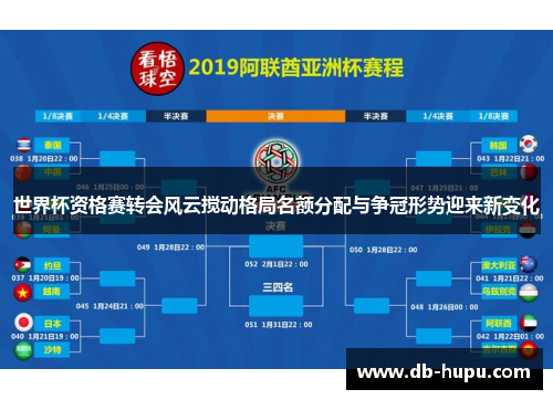 世界杯资格赛转会风云搅动格局名额分配与争冠形势迎来新变化