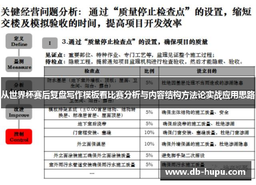 从世界杯赛后复盘写作模板看比赛分析与内容结构方法论实战应用思路
