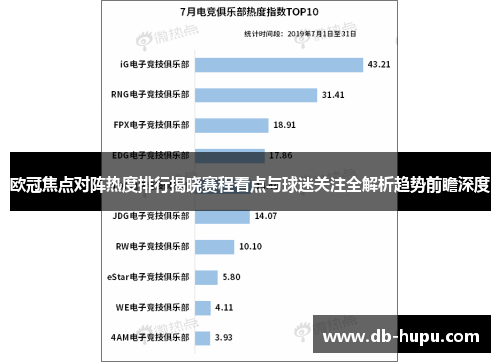 欧冠焦点对阵热度排行揭晓赛程看点与球迷关注全解析趋势前瞻深度