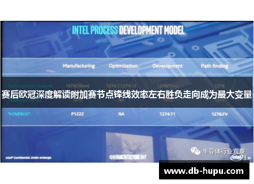 赛后欧冠深度解读附加赛节点锋线效率左右胜负走向成为最大变量