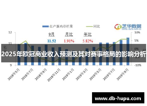 2025年欧冠商业收入预测及其对赛事格局的影响分析 2025年欧冠商业收入预测及其对赛事格局的影响分析