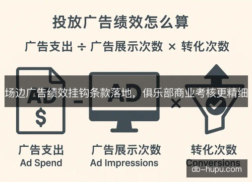 场边广告绩效挂钩条款落地，俱乐部商业考核更精细
